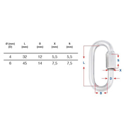 Enlace rápido grande