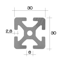 Odpalovací lišta SierraRail