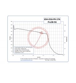 654J316PI-17A - Recarga 38mm CTI