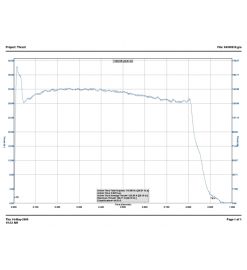 116G126WT-13A - Reload 29 mm CTI