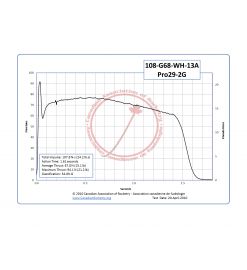 108G68WH-13A - Recarga 29 mm CTI