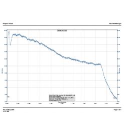 108G57CL-12A - Znovu nabijte 29 mm CTI