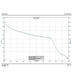268H140CL-11A - Reload 29 mm CTI