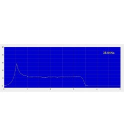 E12-8 - Single-Use TSP 24 mm model rocket engine (2 pcs.)